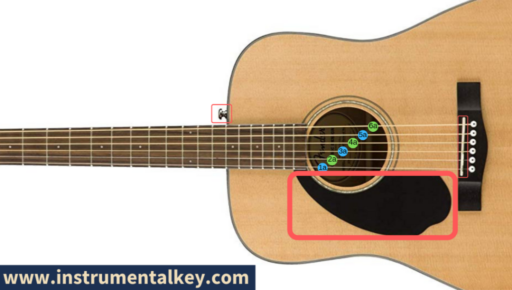 los tres detalles guitarra de zurdos